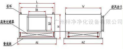 1500風量高效送風口送風方式有頂送風和側送風兩種。