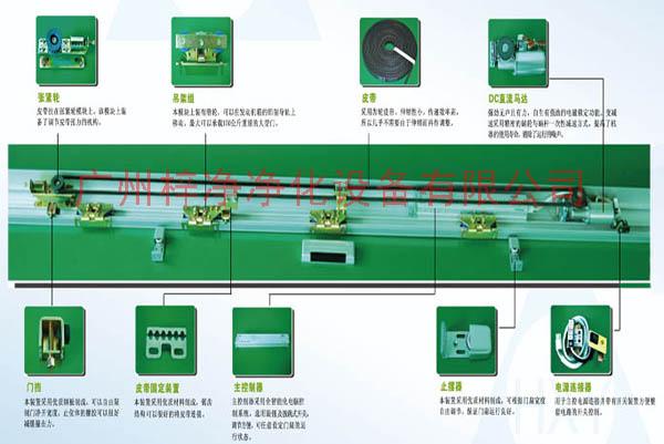 風(fēng)淋室自動(dòng)平移門(mén)圖片
