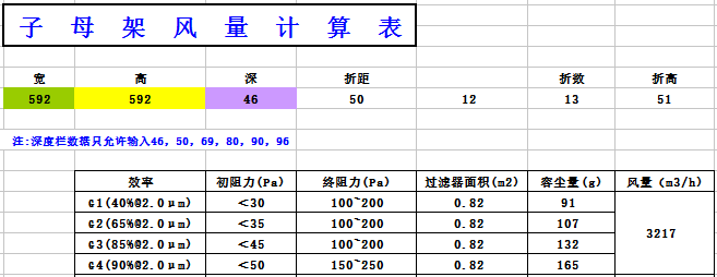 中央空調(diào)板式初效過濾器阻力，風量，容塵量